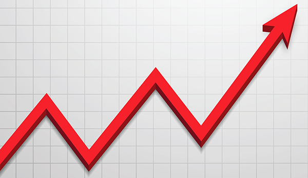 Std Risk Chart